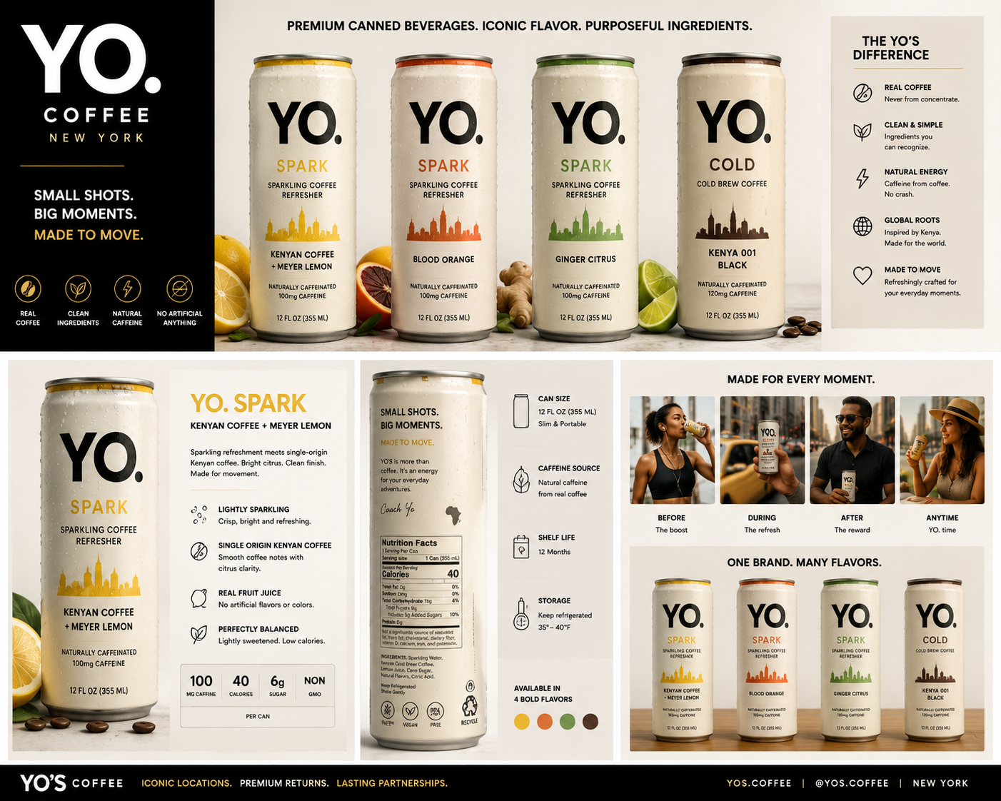The YO'S canned beverage lineup — SPARK Kenyan Coffee with Meyer Lemon, Blood Orange, Ginger Citrus, and COLD Kenya 001 Black, with the YO'S Difference callouts
